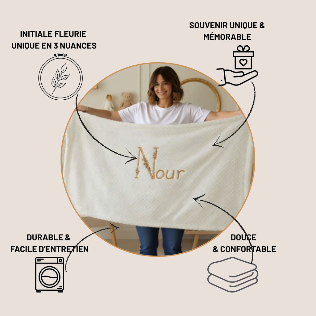 Couverture Bébé Personnalisée Brodée Prénom Nid Abeille