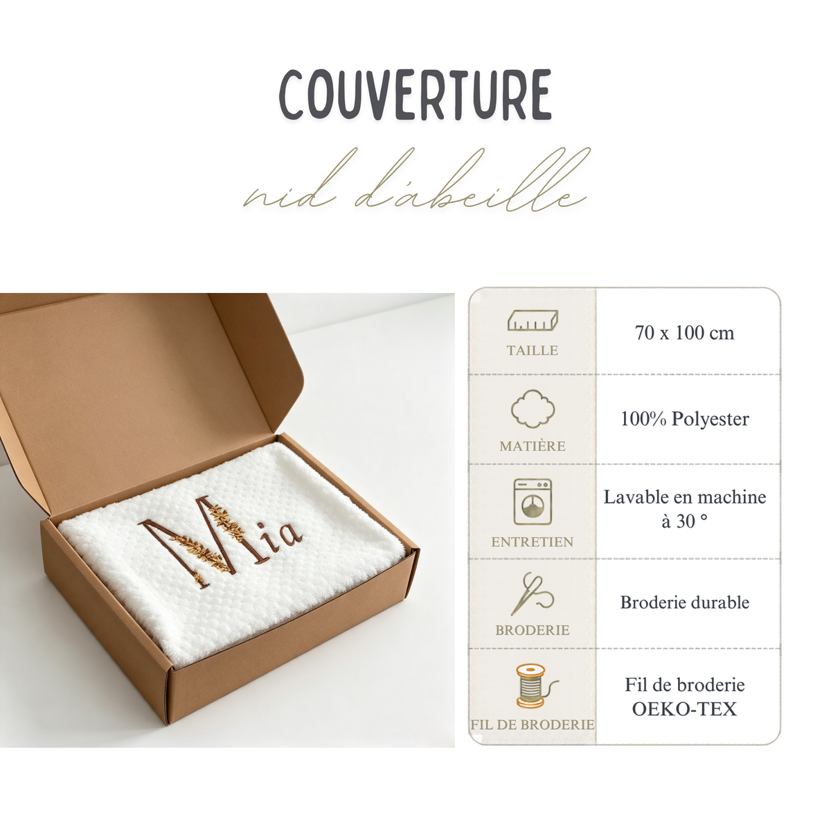 Couverture Bébé Personnalisée Brodée Prénom Nid Abeille