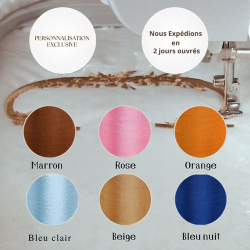 Couverture Bébé Personnalisée Brodée Prénom Nid Abeille
