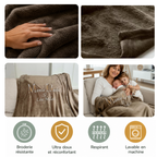 Plaid Personnalisé Brodé Mamie et Surnom & Prénom Petit-enfant